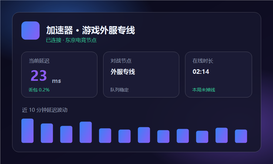 加速器客户端游戏外服对战面板，已连接东京电竞节点并显示延迟丢包